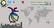 2018 Dünya 16 yaş altı Satranç Olimpiyatları Konya da!