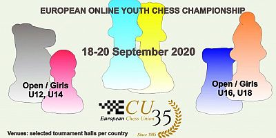 Avrupa Online Yaş Grupları Satranç Şampiyonası Başlıyor!