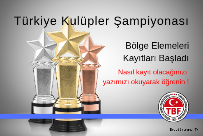 Türkiye Kulüpler Şampiyonası Bölge elemeleri Kayıtları Başladı!