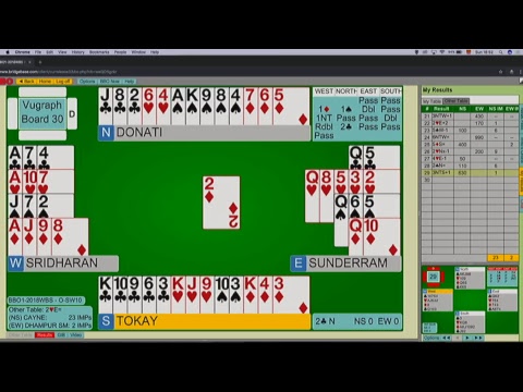 15th World Bridge Series - Day 2 - 10th Qualifying Round