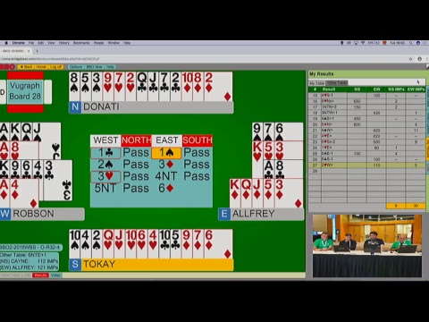 15th World Bridge Series - Open Teams - Round of 32