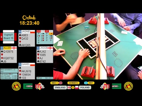 2018EBTC BBO1-CR[O-RR7] ENGLAND vs POLAND