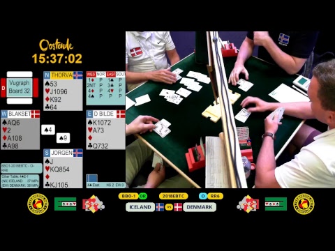 2018EBTC BBO1-OR[O-RR6] ICELAND vs DENMARK