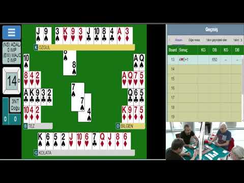 2019 Marmara Kulüpler Şampiyonası (2)