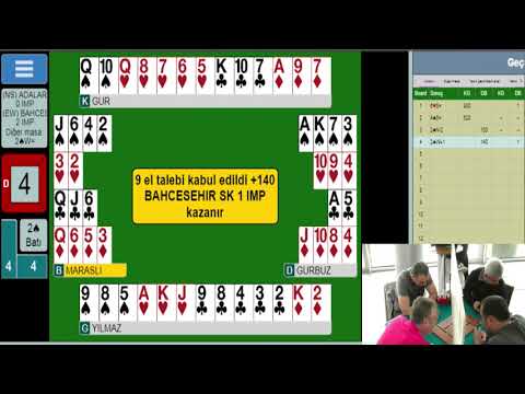 2019 Marmara Kulüpler Şampiyonası!