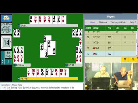 2019 Yaz Takımlar Şampiyonası