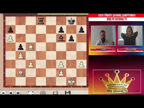 2020 Türkiye Satranç Şampiyonası