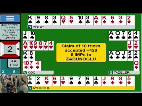 Ali Ulvi Yentur 2020 Türkiye Takımlar Şampiyonası. FB Tem-Zabunoğlu