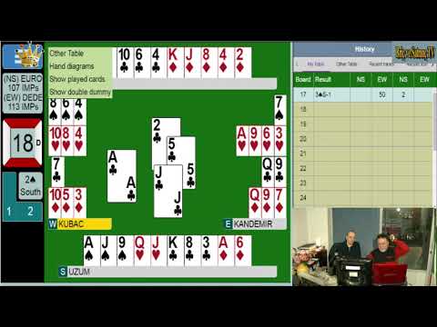 AUY 2020 Türkiye Kış Dörtlü Takımlar Şampiyonası son tur Final