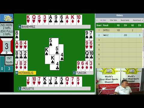  (9.Avrupa karışık Takımlar şampiyonası Çeyrek Final)