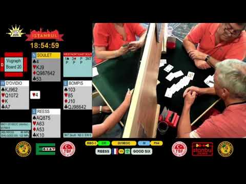 9.Avrupa şampiyonası(Reess - Good Six final maçı )