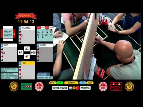 9. Avrupa Şampiyonası Outsiders-Angora Karşılaşması