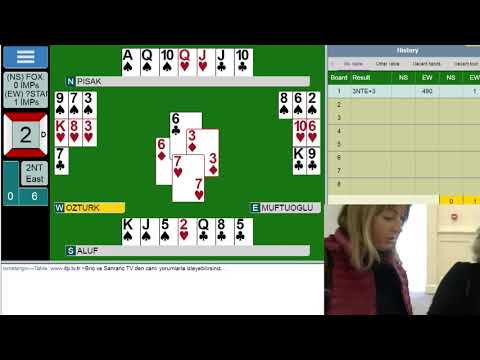 İstanbul 2020 Kadın Takımlar Maçı 8.Tur