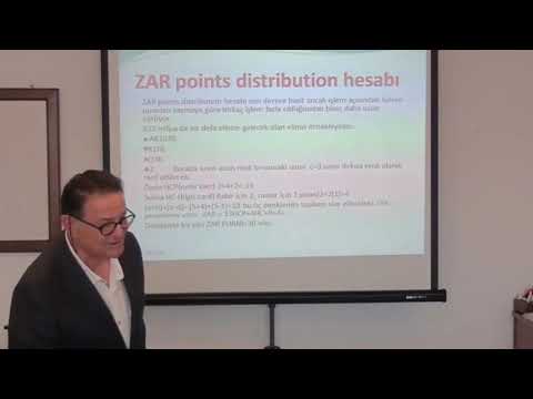Kemal Besken'le Zar Points Dersleri'