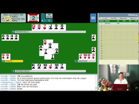 Lüleburgaz Kulüpler Şampiyonası Altınay SK- Dörtyol SK. Karşılaşması