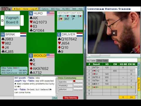 Netherlands vs USA2 Final 7 Bermuda Bowl 2011