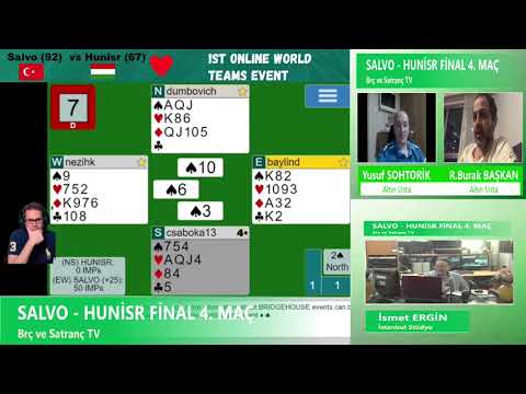 Salvo - Hunisr Takımları Final Son Maçı!