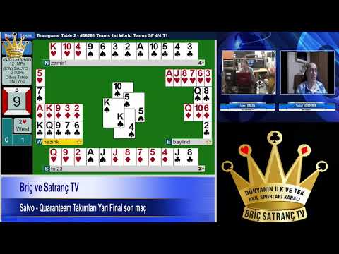 Salvo - Quaranteam Takımları yarı final son karşılaşması