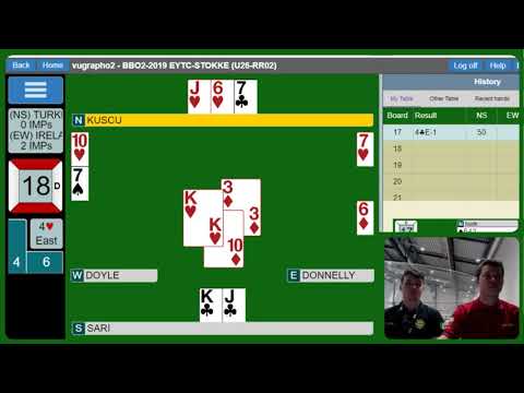 Türkiye - İrlanda Milli Takımlar Karşılaşması