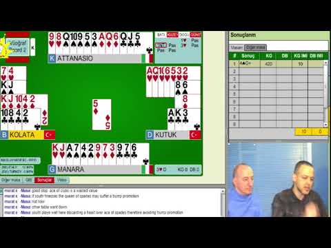 Türkiye-İtalya Avrupa Karışık şampiyonası