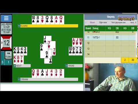 Türkiye Yaz Kadın Takımlar Şampiyonası