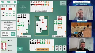 2025 Bursa Kış Dörtlü Takımlar şampiyonası Final 1. Tur