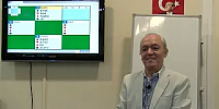 Tezcan Şen ile Kart oyun teknikleri (4)